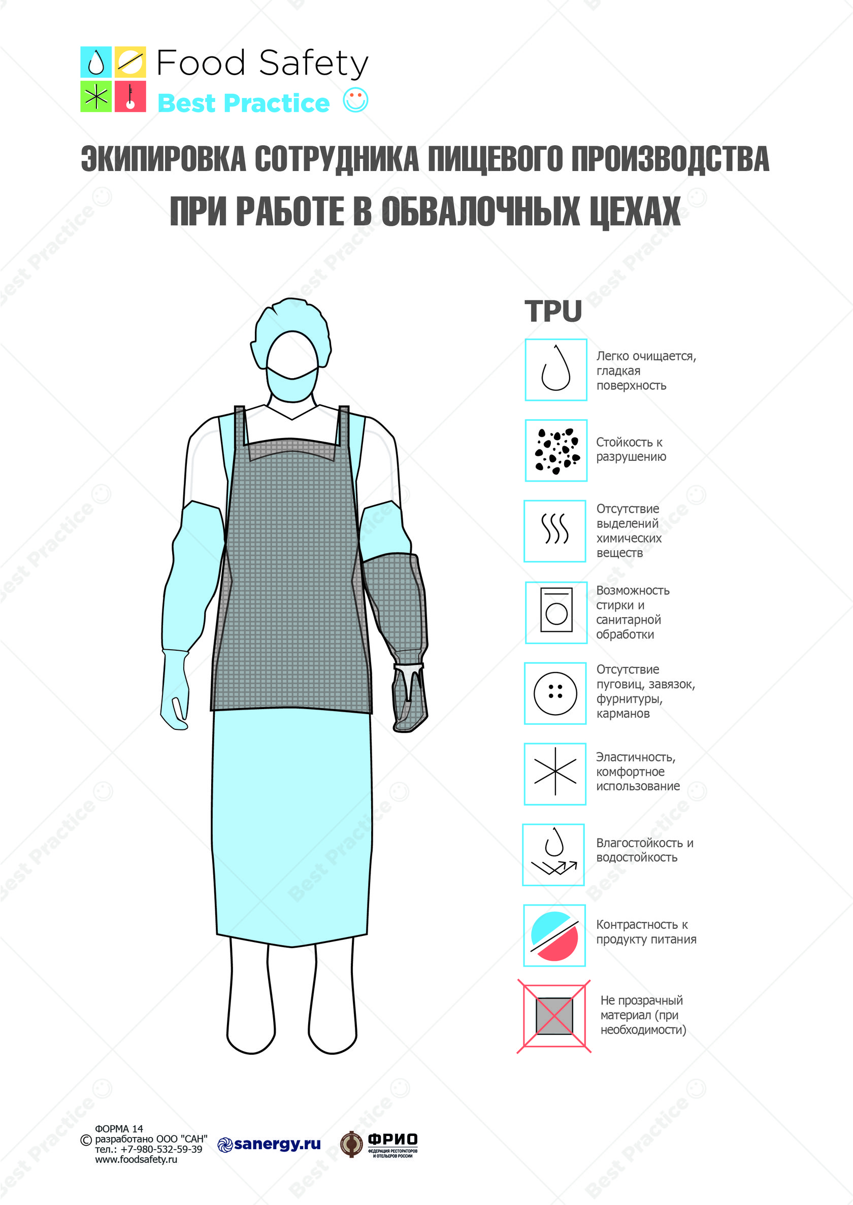 ЭКИПИРОВКА СОТРУДНИКА ПИЩЕВОГО ПРОИЗВОДСТВА ПРИ РАБОТЕ В ОБВАЛОЧНЫХ ЦЕХАХ