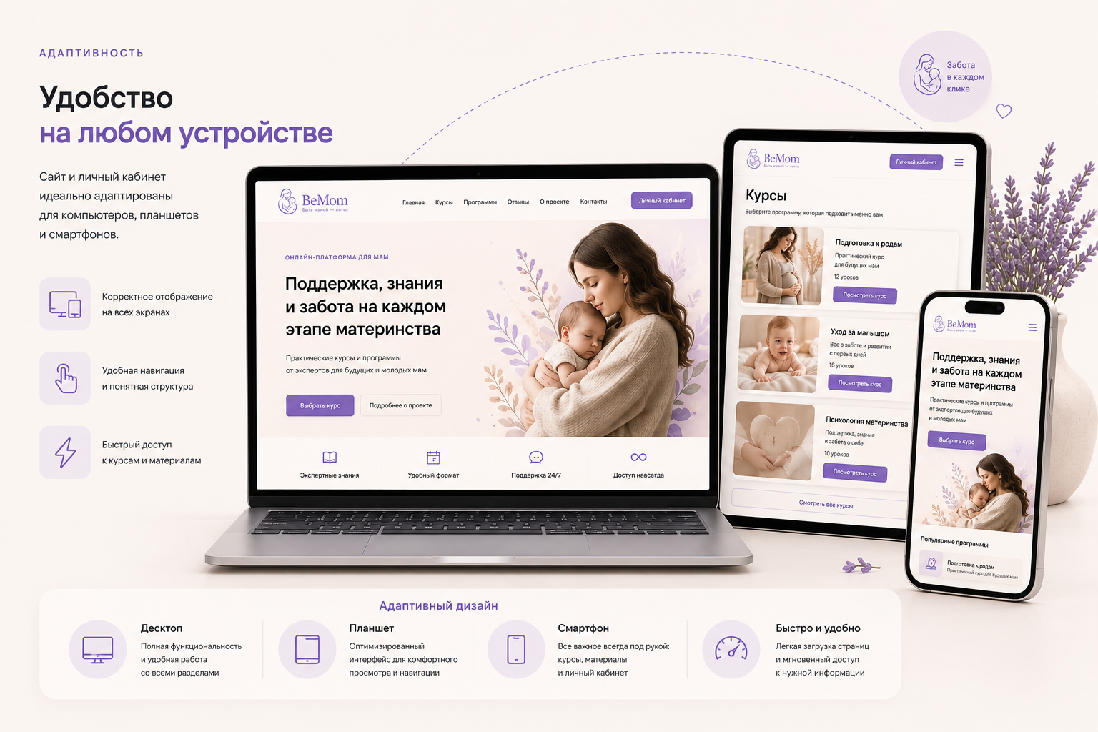 Адаптивные версии сайта BeMom