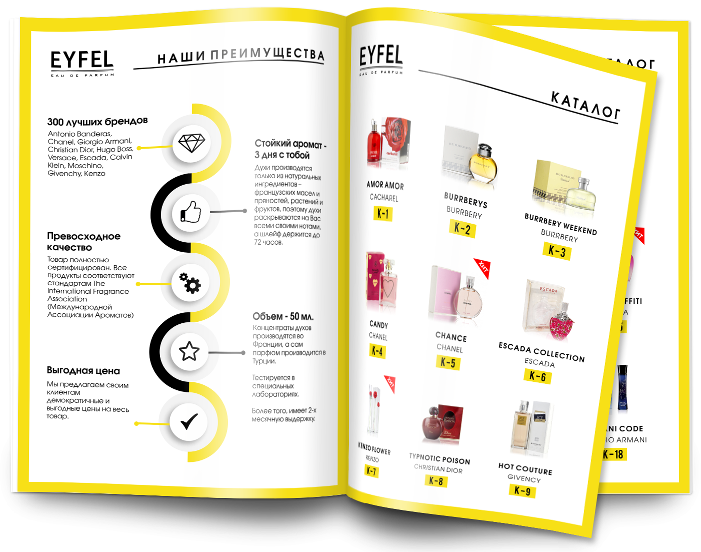 интернет магазин Eyfel Parfum россия официальный сайт