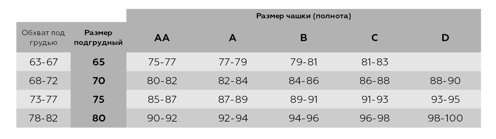 Обхват 75