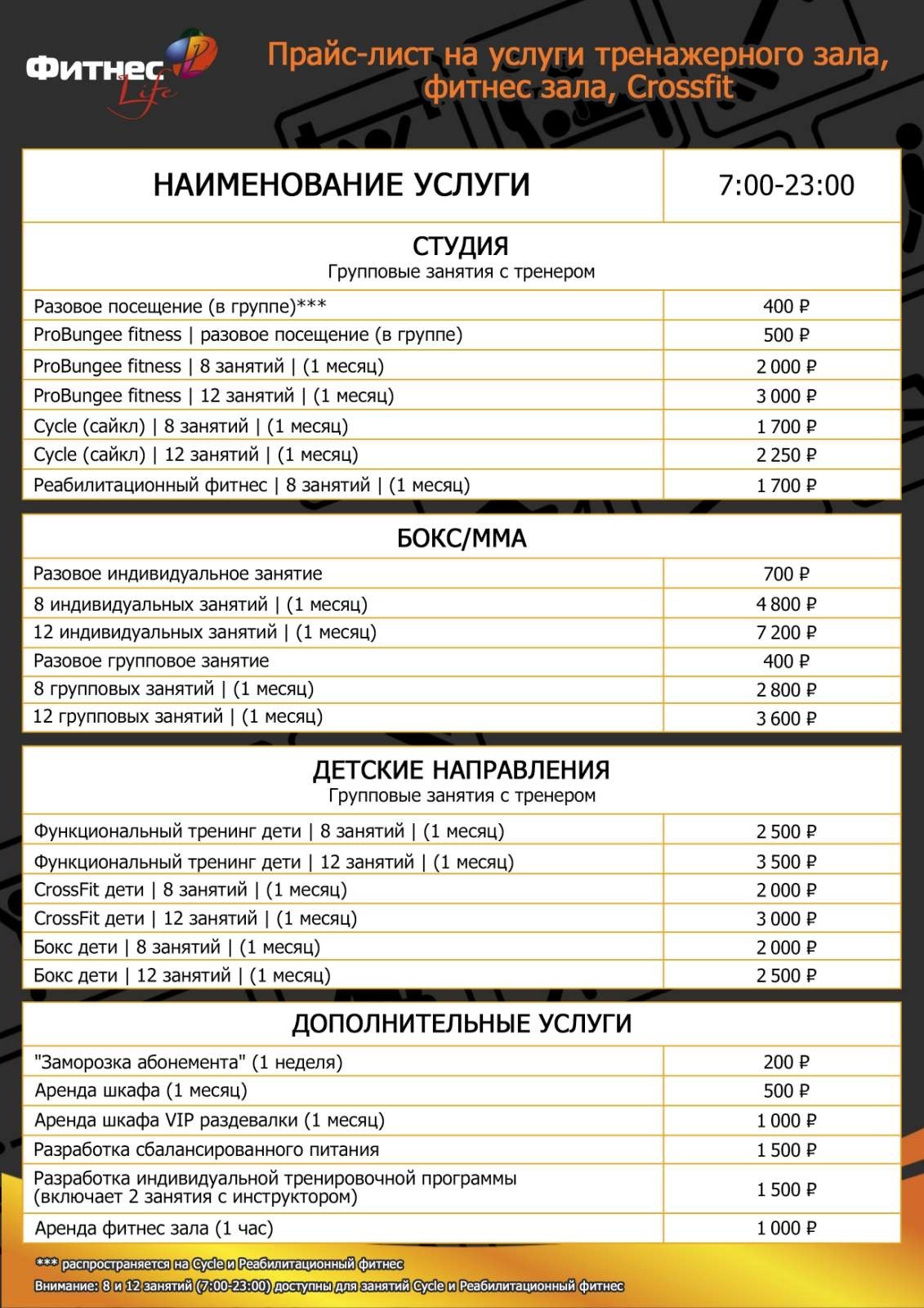 Садовый центр в краснодаре прайс лист