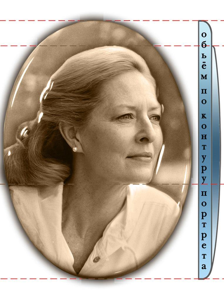 Портреты с объемным изображением