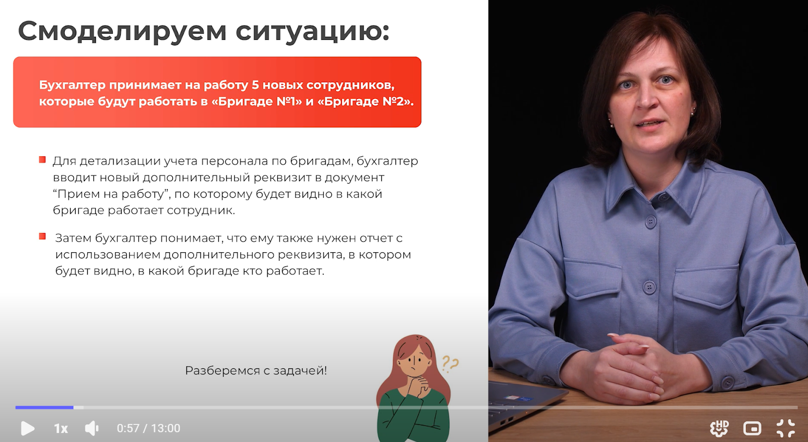 Этапы карьеры