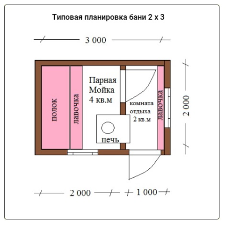 Каркасная баня 2х3 чертеж