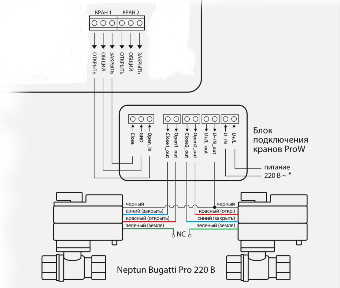 Как подключить датчик нептун к двухжильному проводу Neptun Smart System