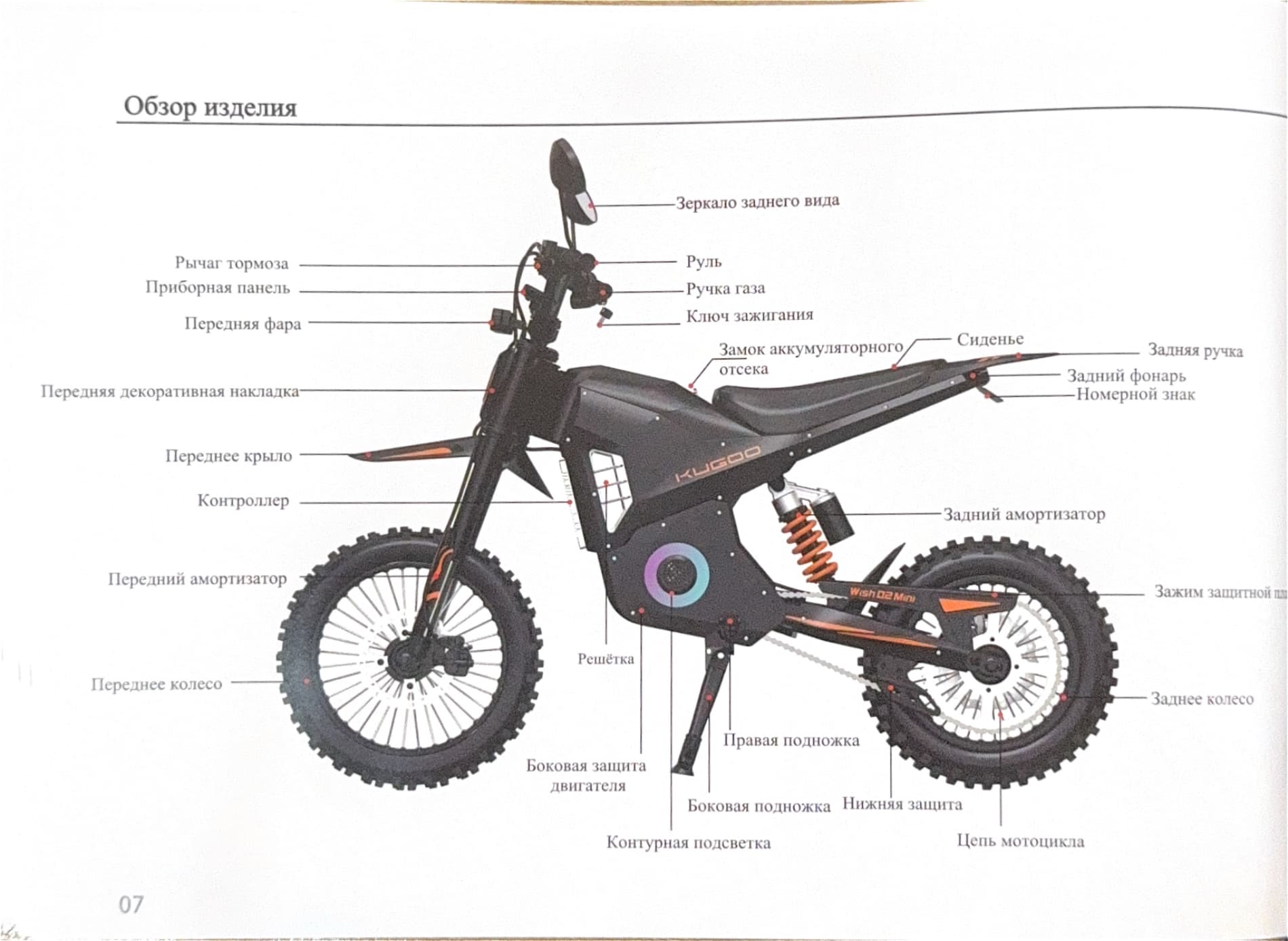 Инструкция к электропитбайку Kugoo Wish 02 Mini