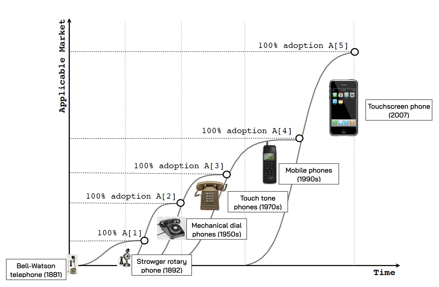 Screenshot 2025-03-22 at 13.20.30.png