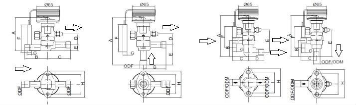 BC-TRX BC-TREX BC-TRES BC-TRN BC-TREN BC-TRZ BC-TREZ