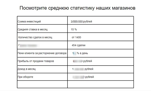 Маркетинговая акция по бесплатной раздаче образцов