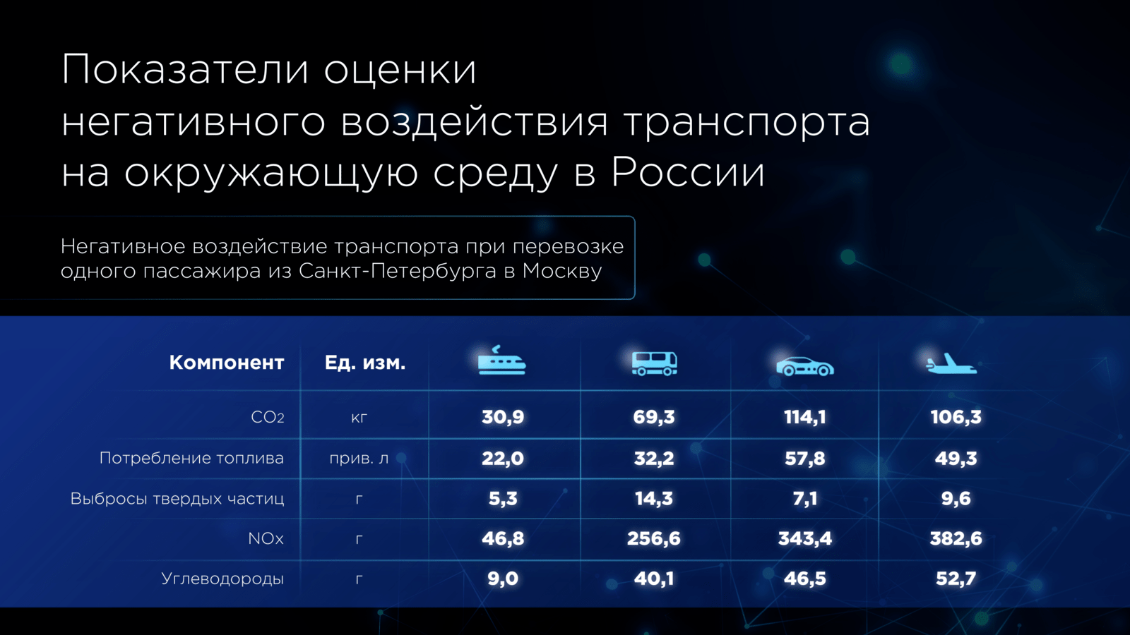 Экран 16 9 презентация