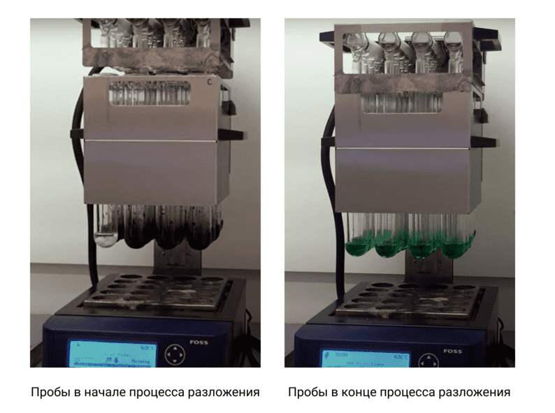Разложение по Кьельдалю