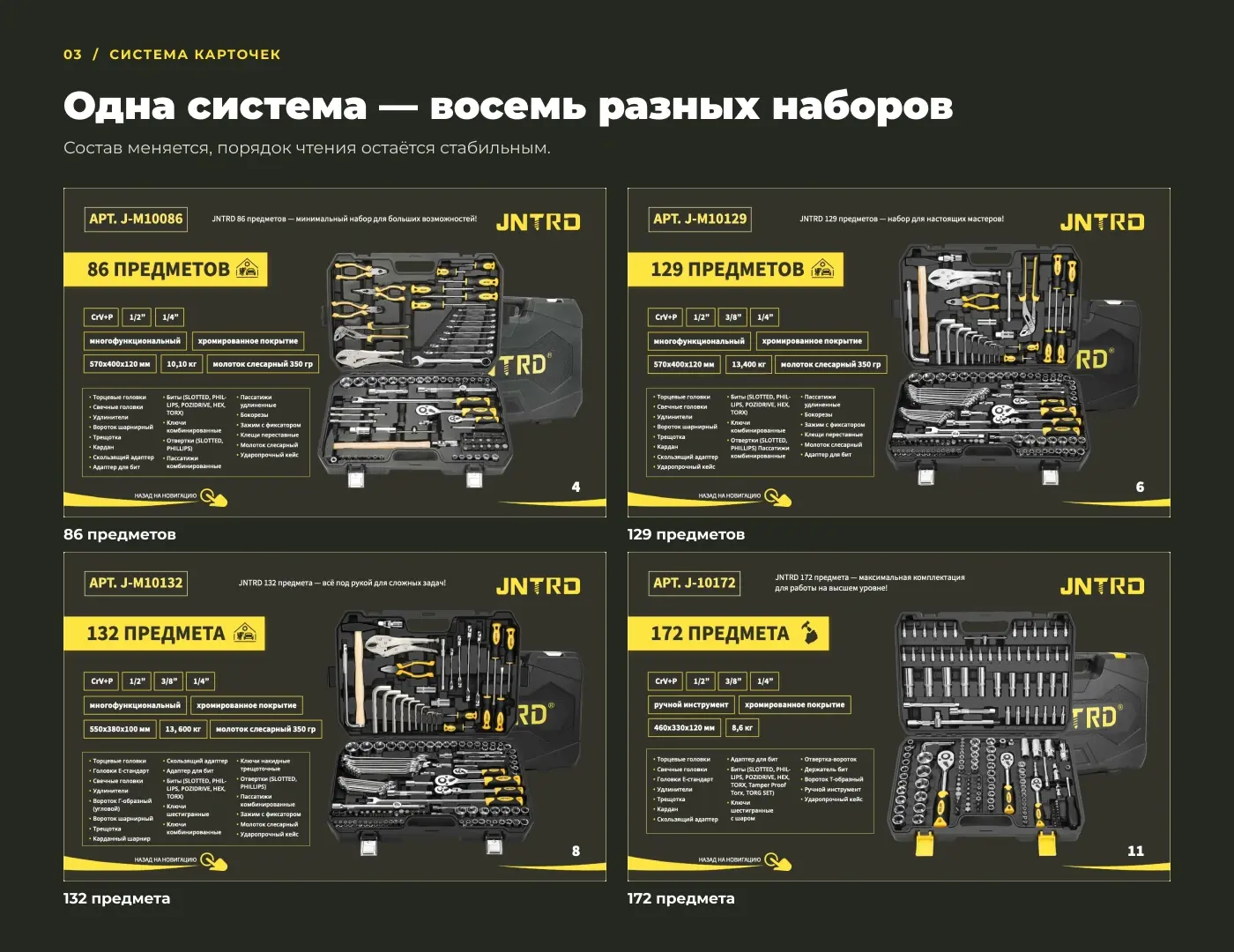Сетка товарных карточек JNTRD для наборов на 86, 129, 132 и 172 предмета.