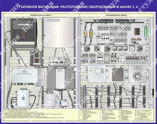 Расположение шкафов эд4м