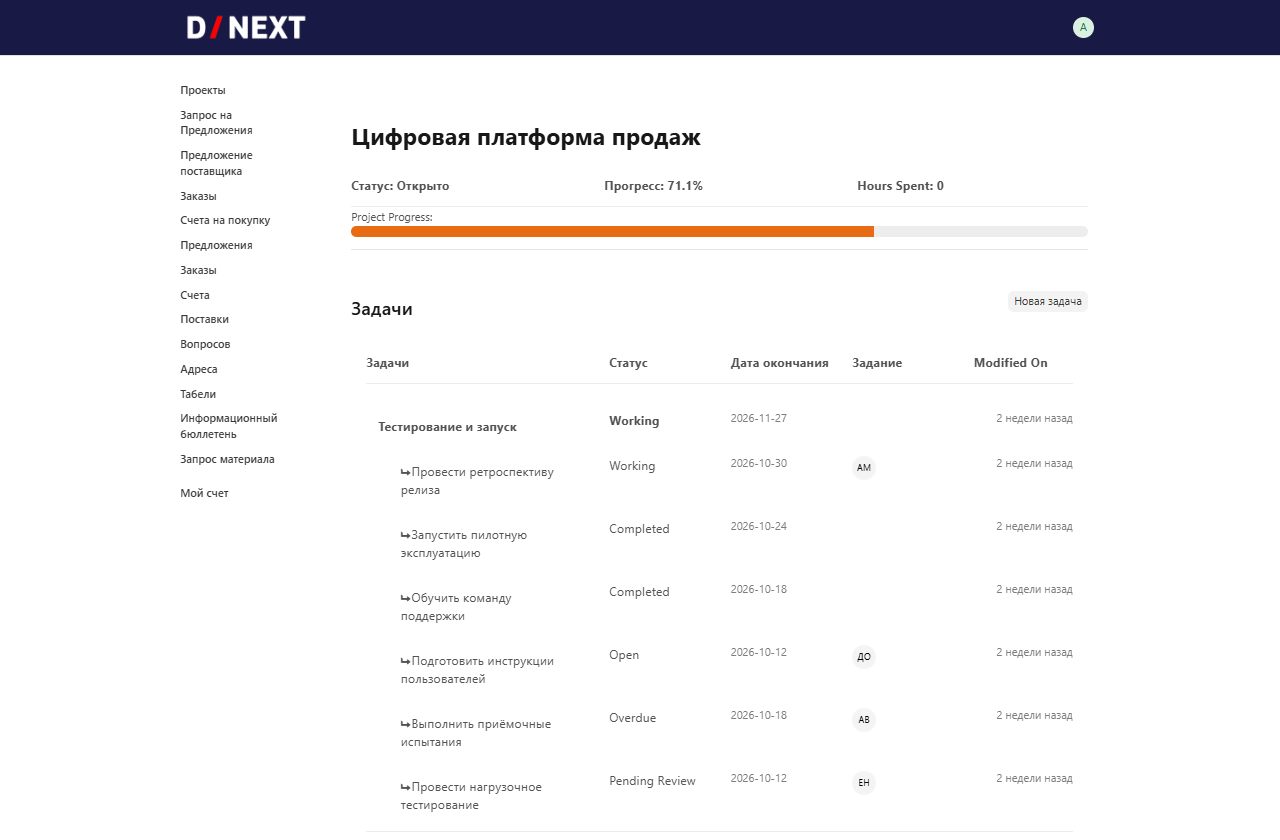 Проект Цифровая платформа продаж: прогресс и список задач на портале