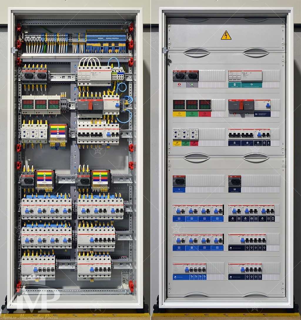 Чем отличается шкаф от щита в электрике
