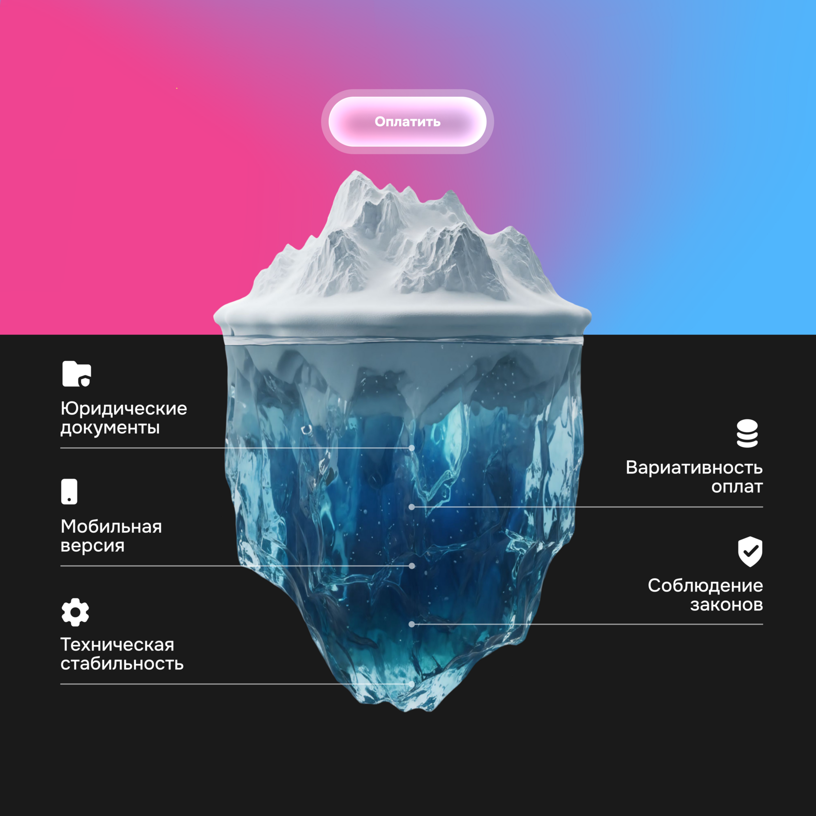 Айсберг в море, верхняя часть над водой и большая часть под водой