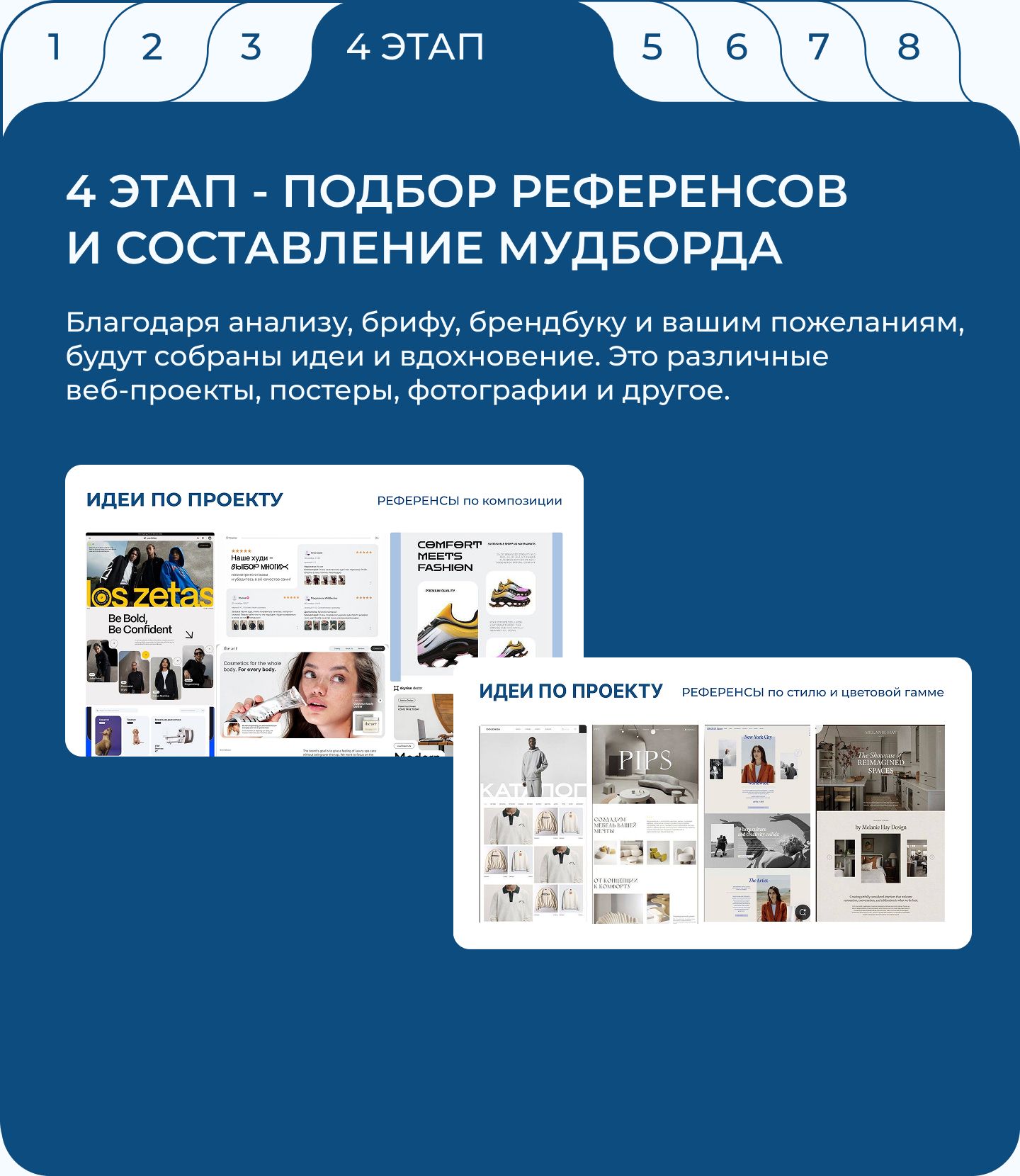 референс