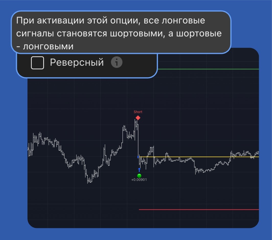 Реверсный режим