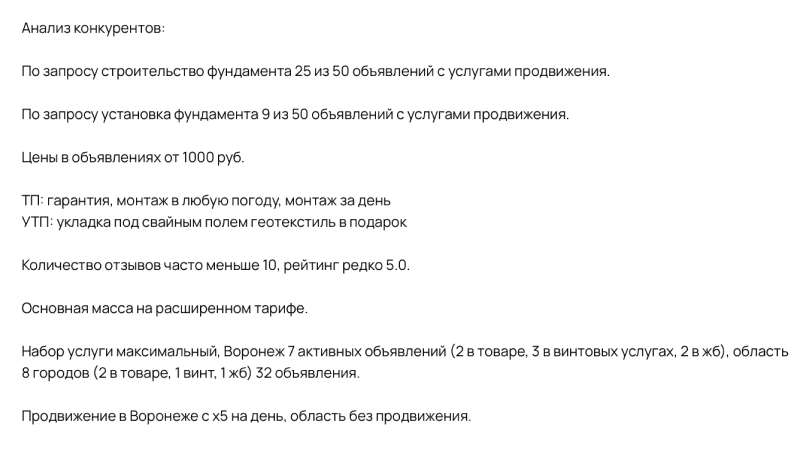 Задание на анализ конкурентов в онлайн-школе «Я—Авитолог»