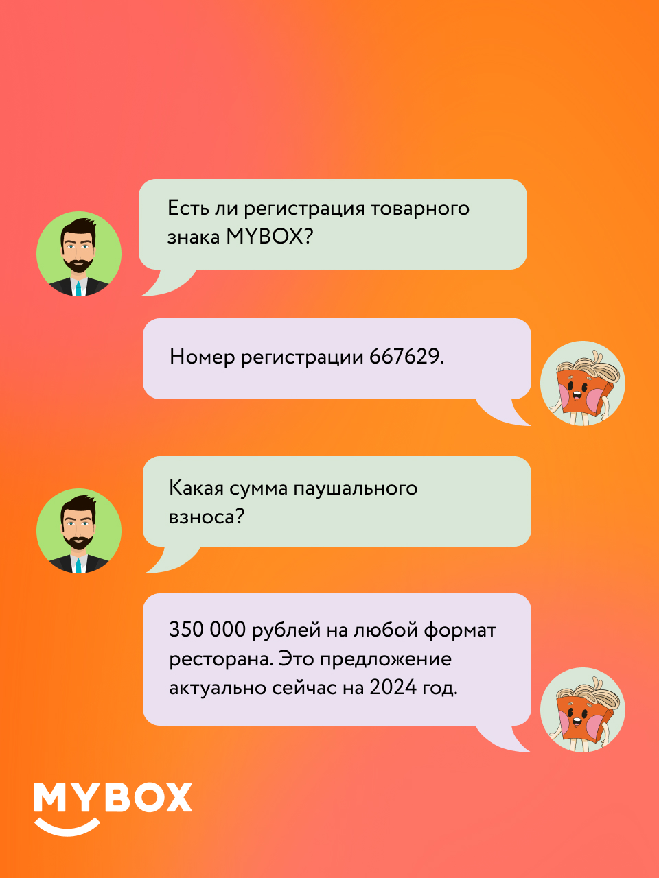 Франшиза MYBOX