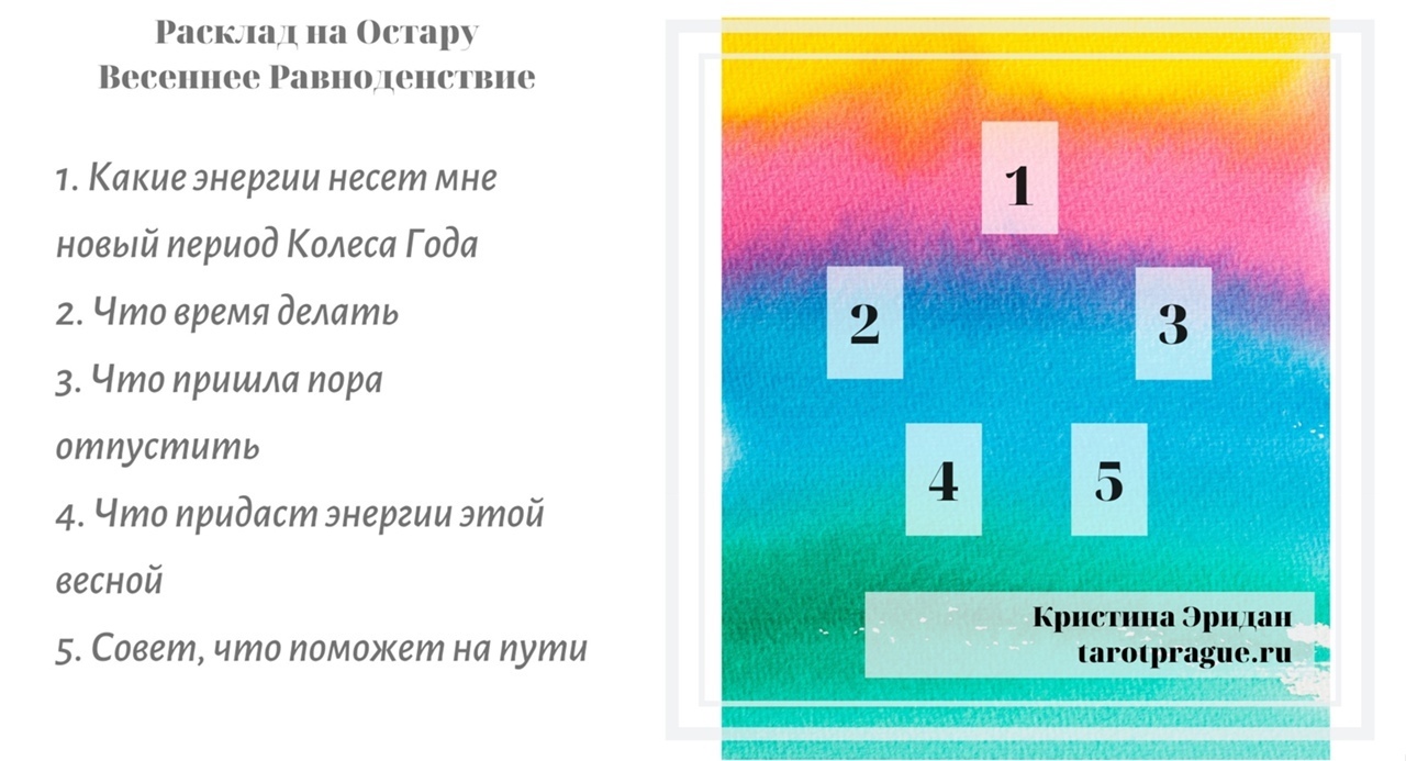 Колесо года расклад таро схема