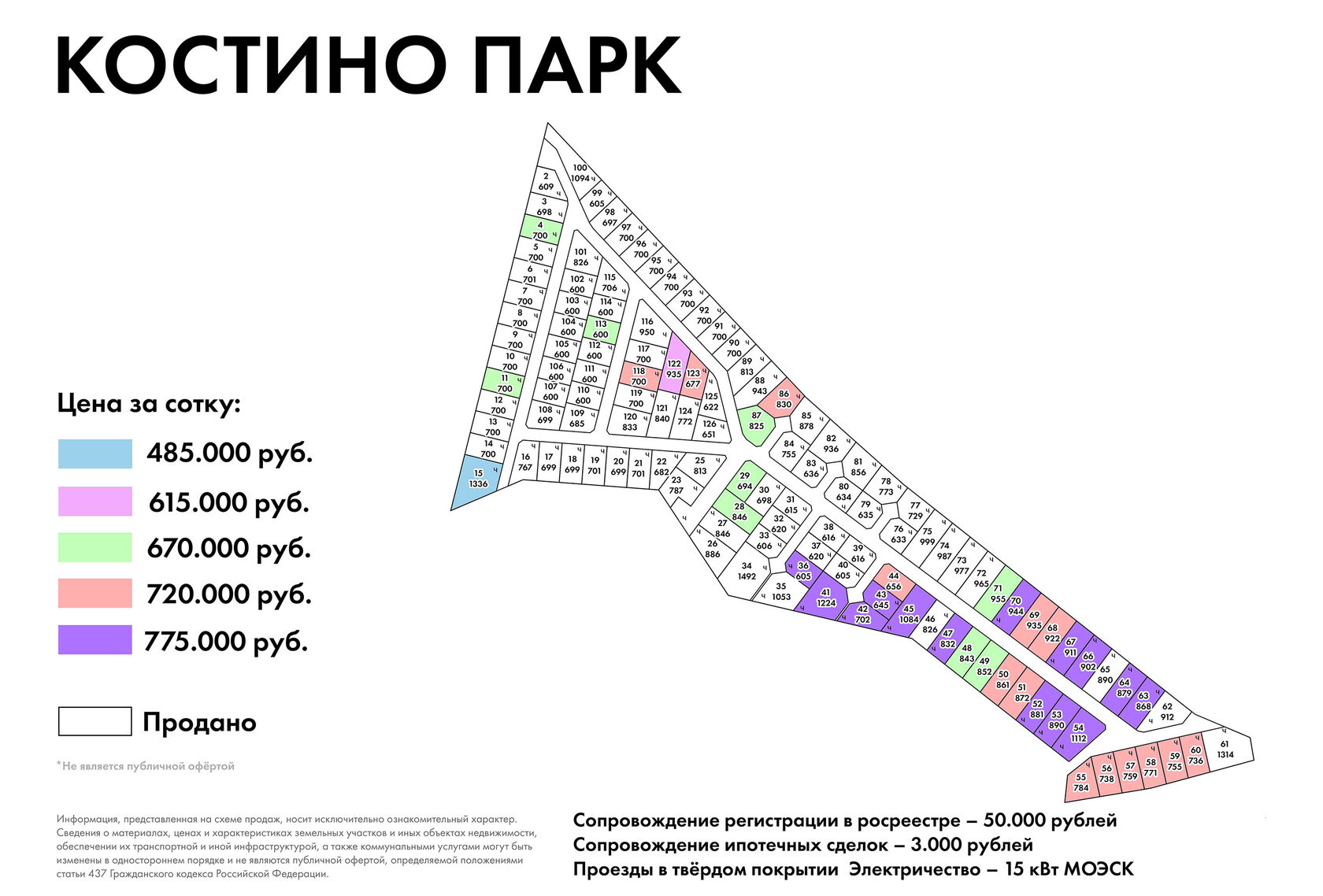 Коттеджный посёлок Костино Парк - схема продаж участков 