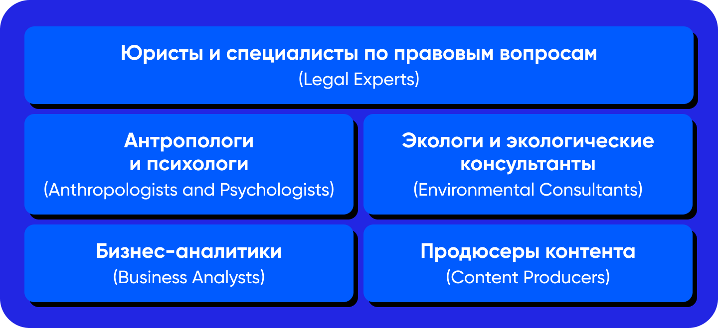 мастерство-в-разработке-приложений-секреты-успеха-какие-специалисты-создают-приложения-3