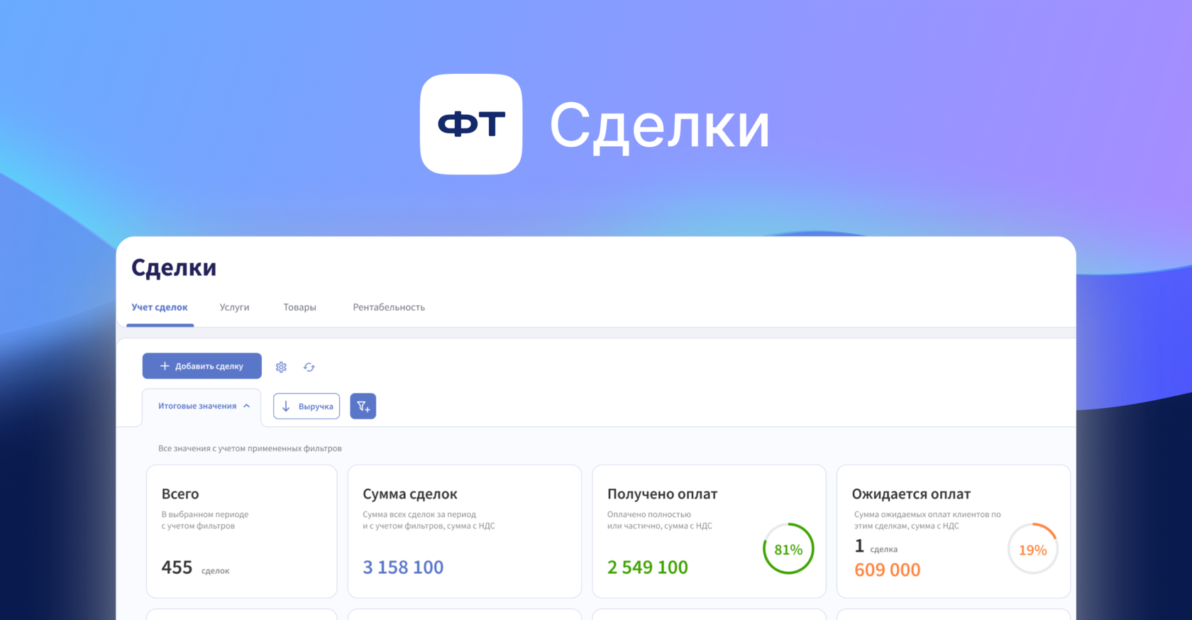 Рентабельность проектов теперь под контролем