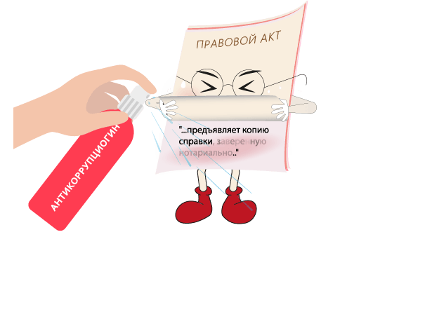 ПК-10 «Антикоррупционная экспертиза»