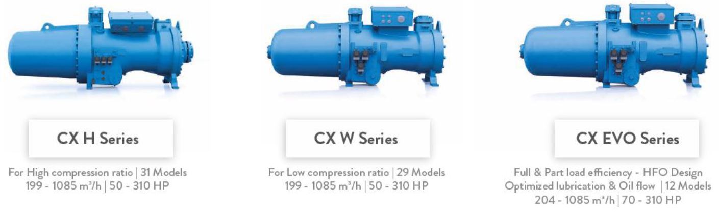 BC-TRX BC-TREX BC-TRES BC-TRN BC-TREN BC-TRZ BC-TREZ