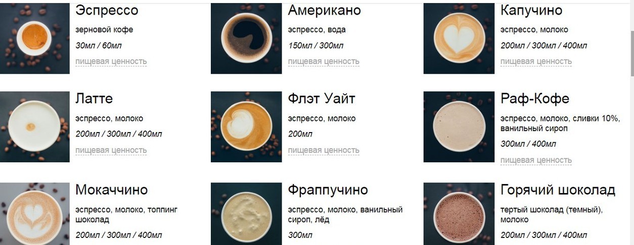 Канал эспрессо. Пищевая ценность кофе. Ценность кофе. Пищевая ценность кофе в зернах. Кофе флэт калорийность.