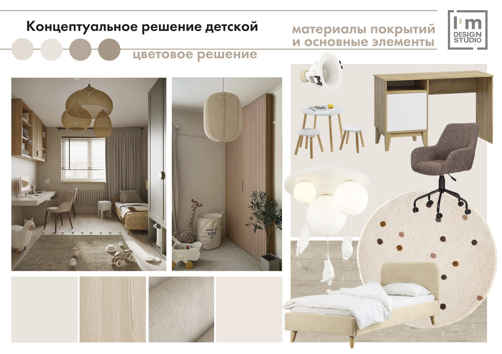 Что и зачем делает дизайнер интерьера | I AM DESIGN STUDIO
