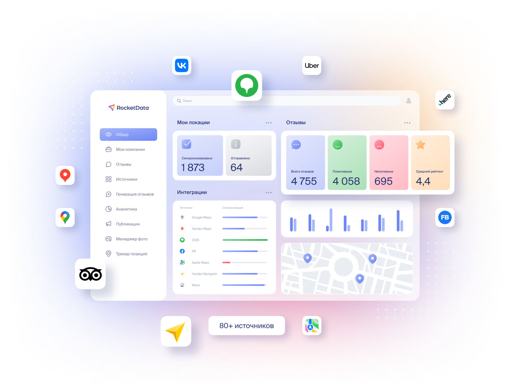 Rocketdata