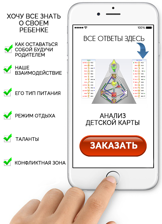 Анализ партнерства чтение композита
