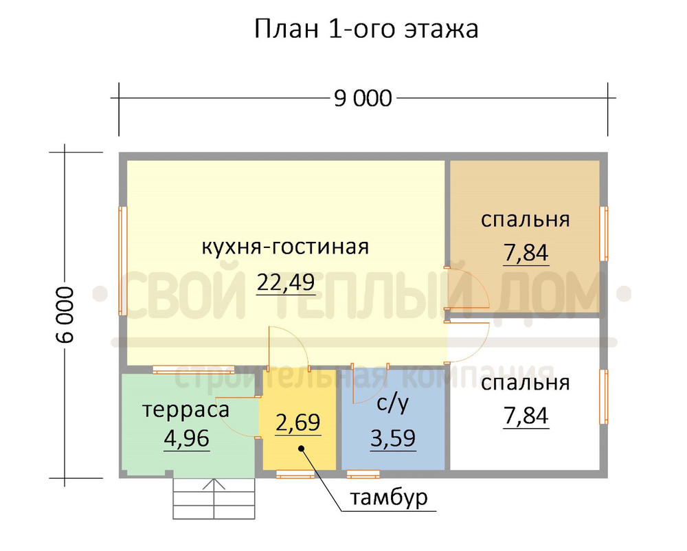 Проекты одноэтажных домов 6х9 планировка