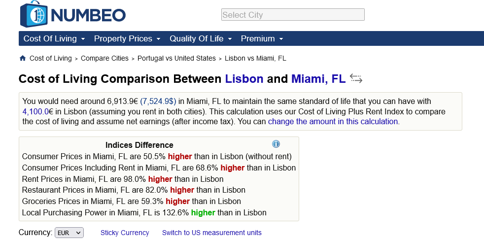 сравнение Лиссабона и Майами