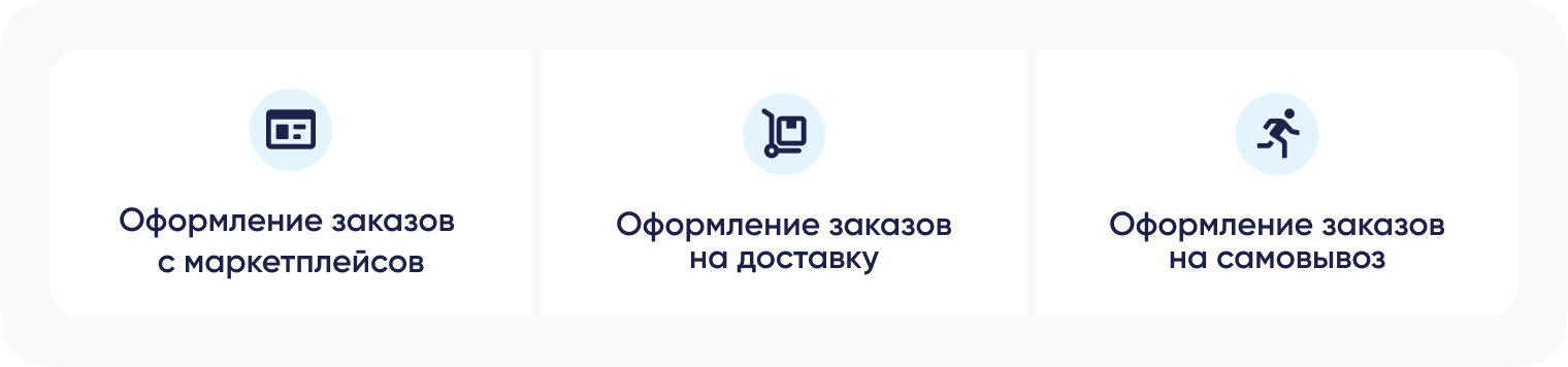 Функции роботов в RetailCRM