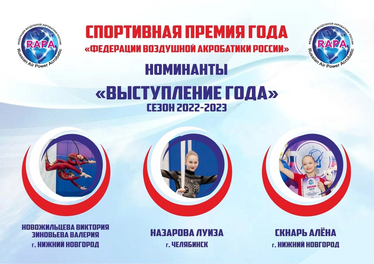 Спортивная премия года