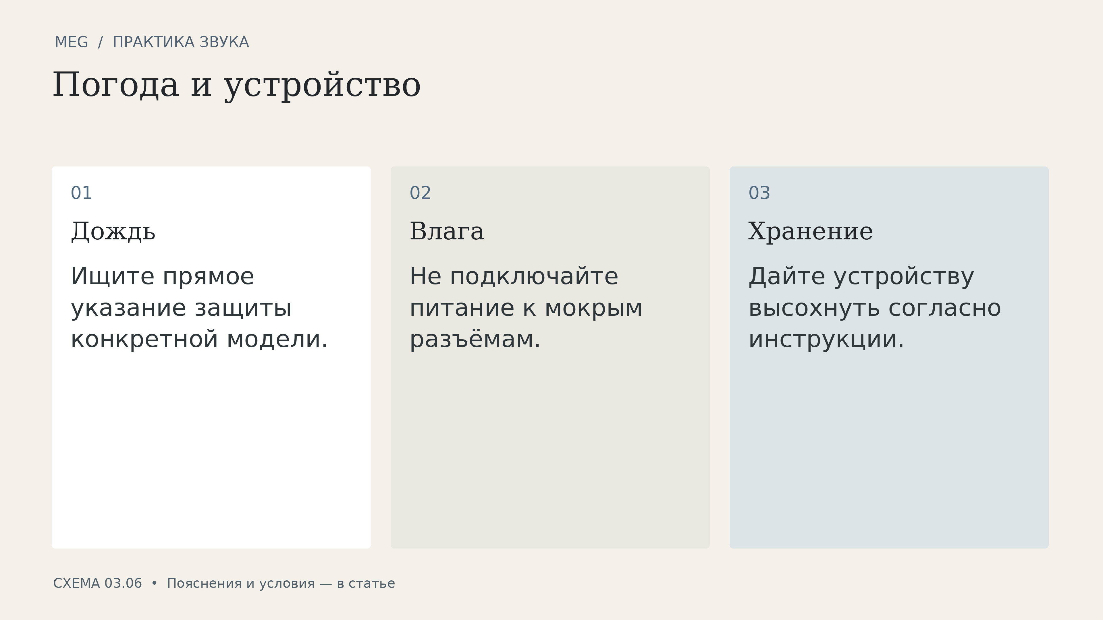 Погода и устройство: дождь, влага, хранение