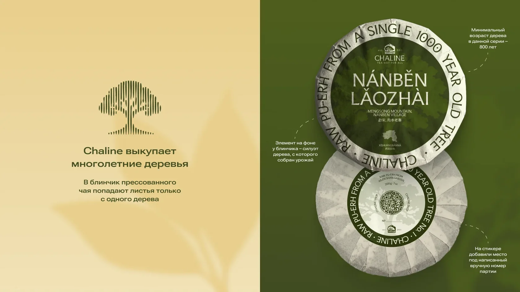Ручная нумерация лимитированной партии Chaline