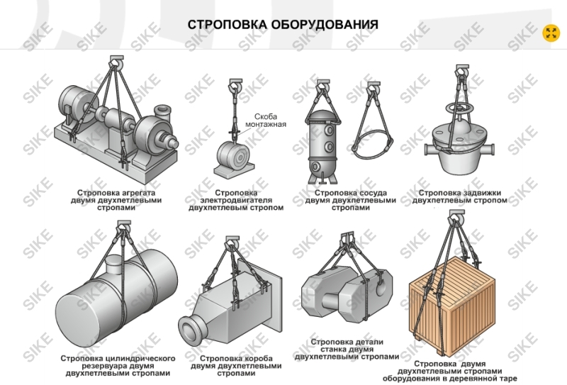 Как правильно стропить груз крюками картинки