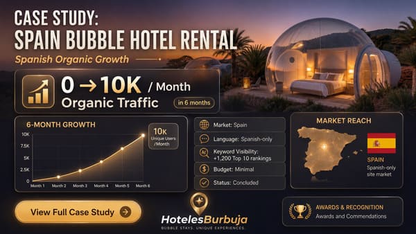 Spain Bubble Hotel SEO case study