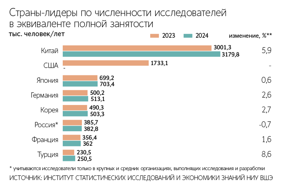 Максим Стулов / Ведомости