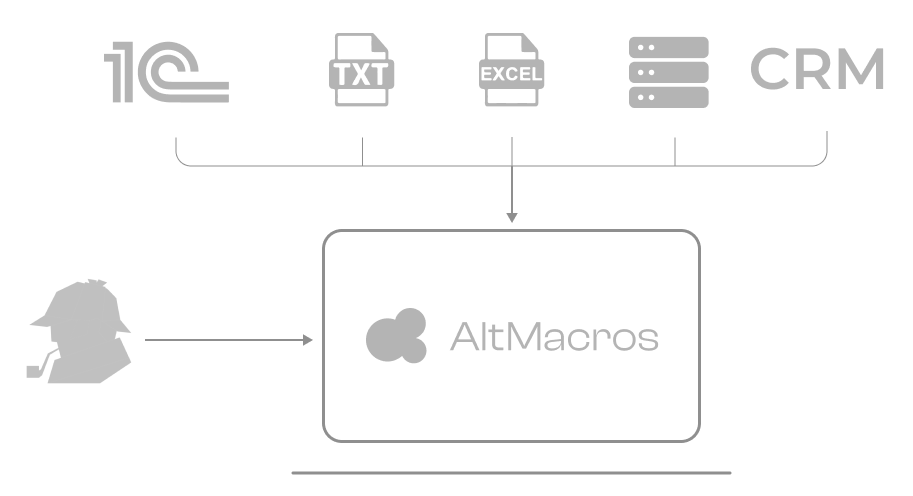 Шаг 1 Подготовка данных AltMacros