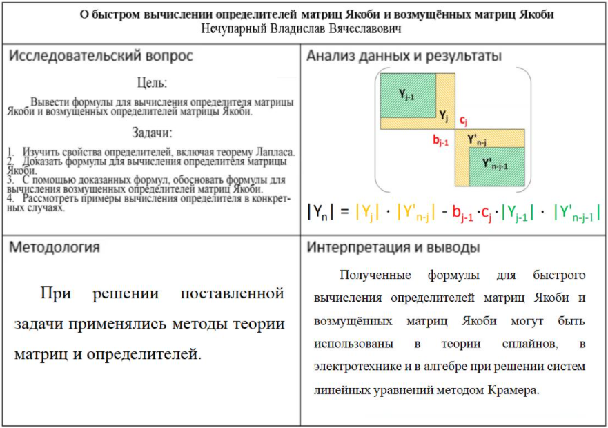Метод якоби матрицы. Матрица Якоби. Определитель матрицы Якоби. Матрица Якоби пример. Обратная матрица Якоби.