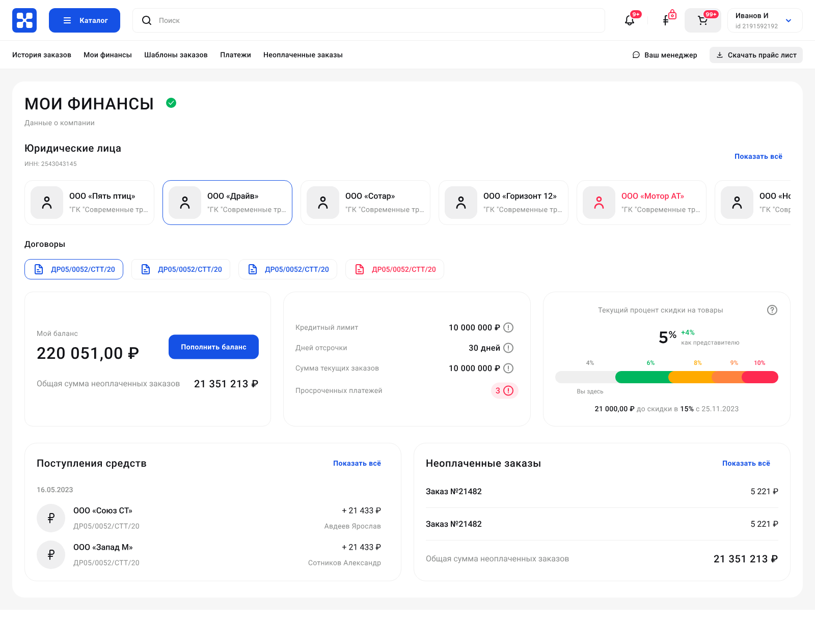 Финансовая информация клиента: лимит, отсрочка, взаиморасчёты