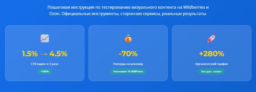 A/B тесты на Wildberries и Ozon: Полный гид 2025 | Фото Фактор