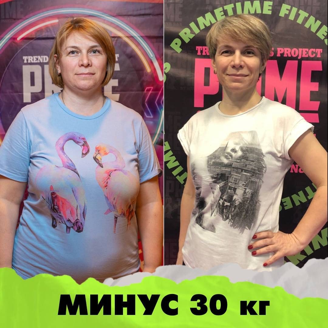 Результаты PrimeTime