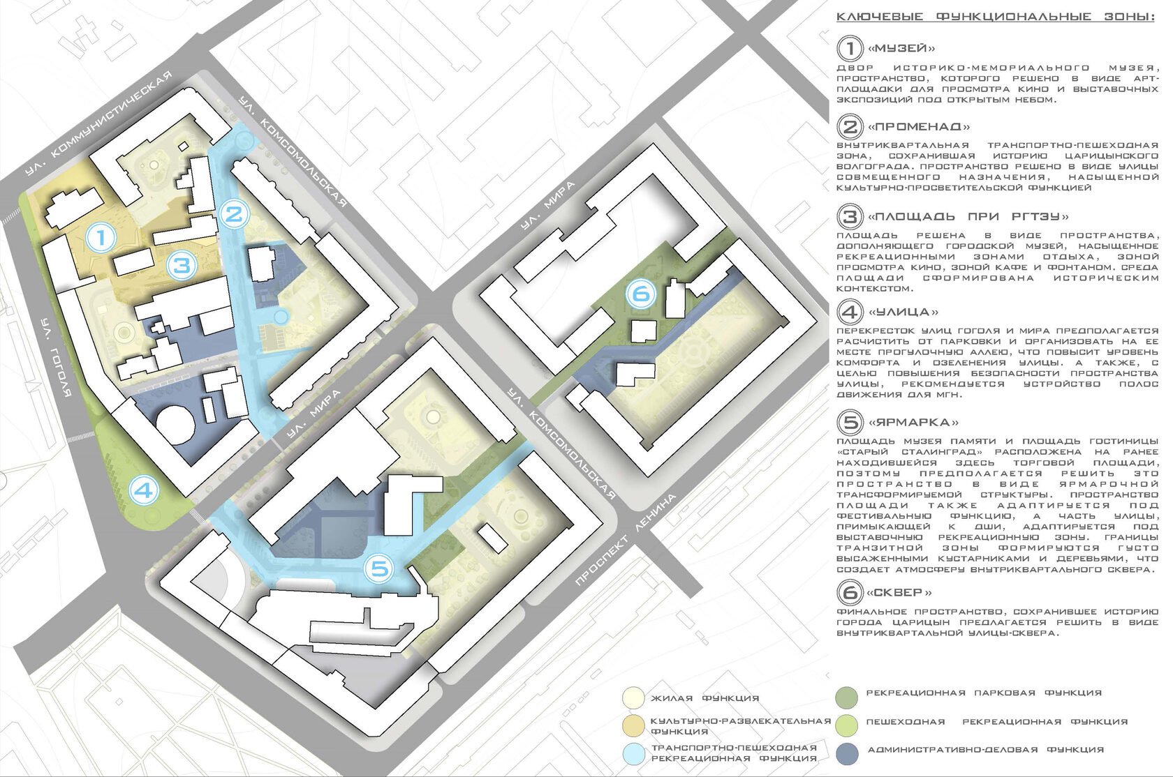 Правила благоустройства волгоград