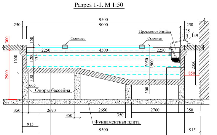 Проект бетонного бассейна 3х5